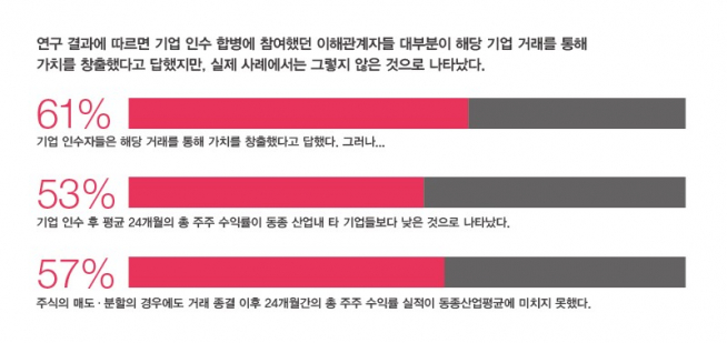 (출처=삼일회계법인)