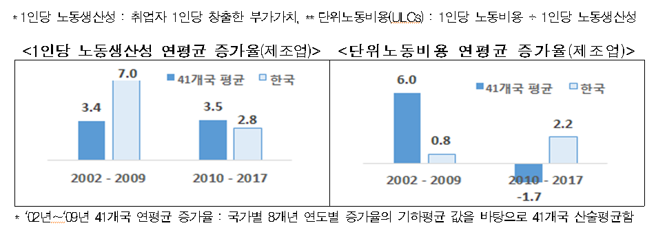 (사진제공=한국경제연구원)
