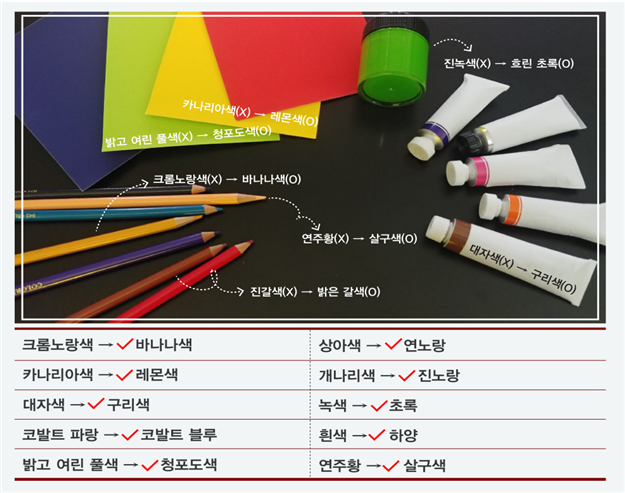 ▲국가기술표준원(산업통상자원부)