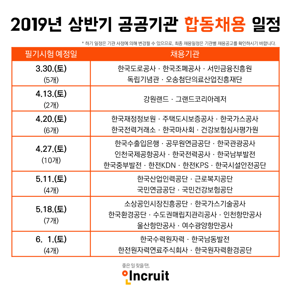 (사진제공=인크루트)