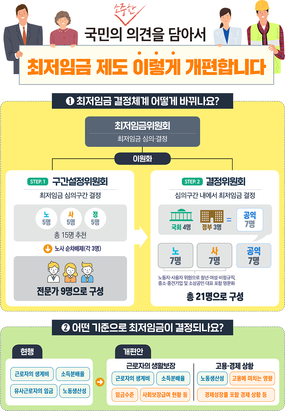 (사진제공=고용노동부)