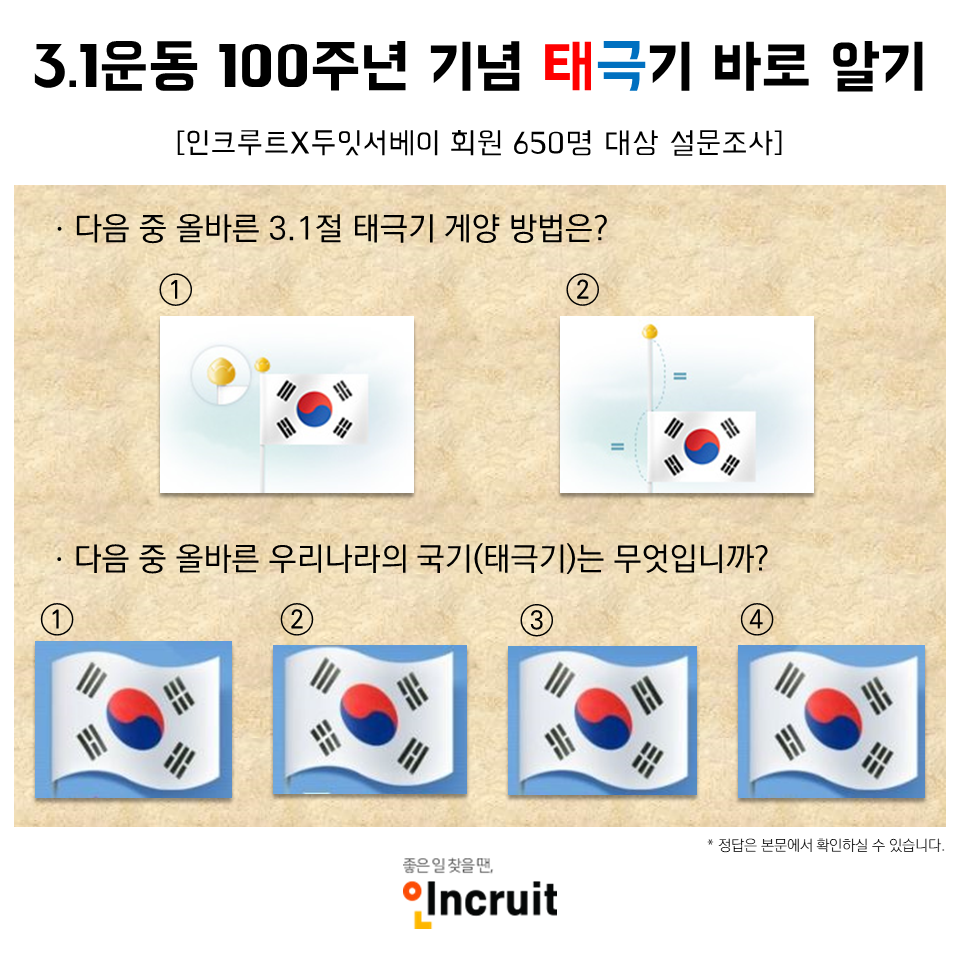 (사진제공=인크루트)