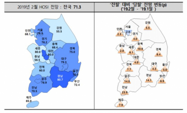 (자료출처=주택산업연구원 )