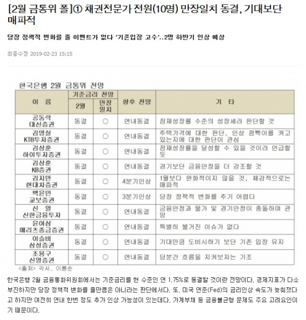 ▲이미지를 클릭하면 해당 기사를 볼 수 있습니다.