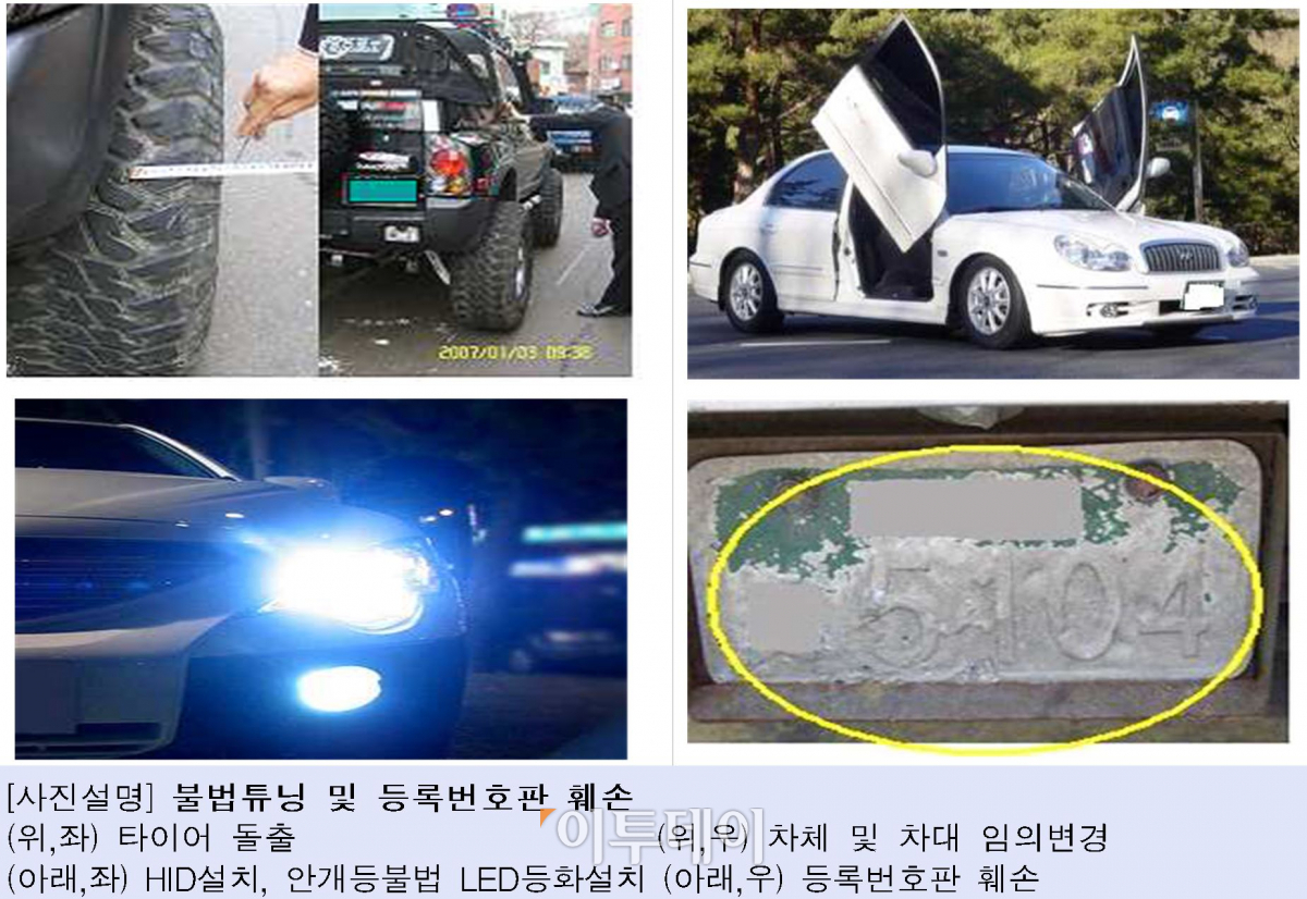 ▲주요 자동차안전단속 사례(한국교통안전공단)