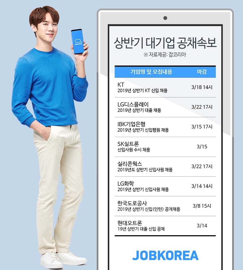 (사진제공=잡코리아)