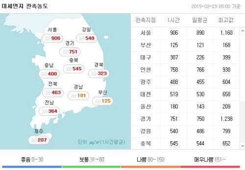 (출처=에어코리아)