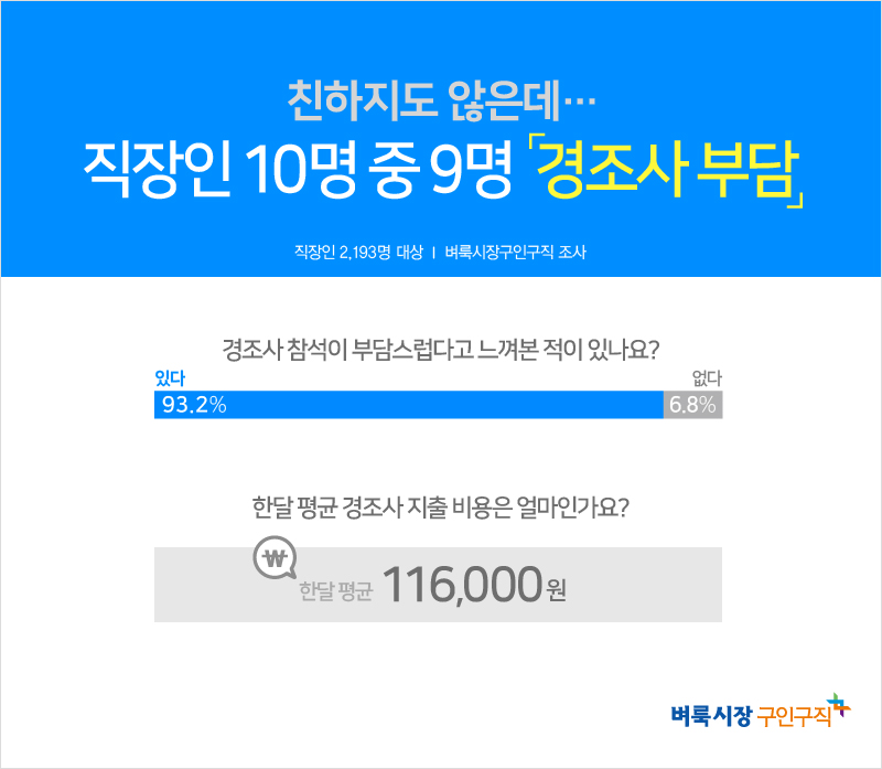 (사진제공=벼룩시장)