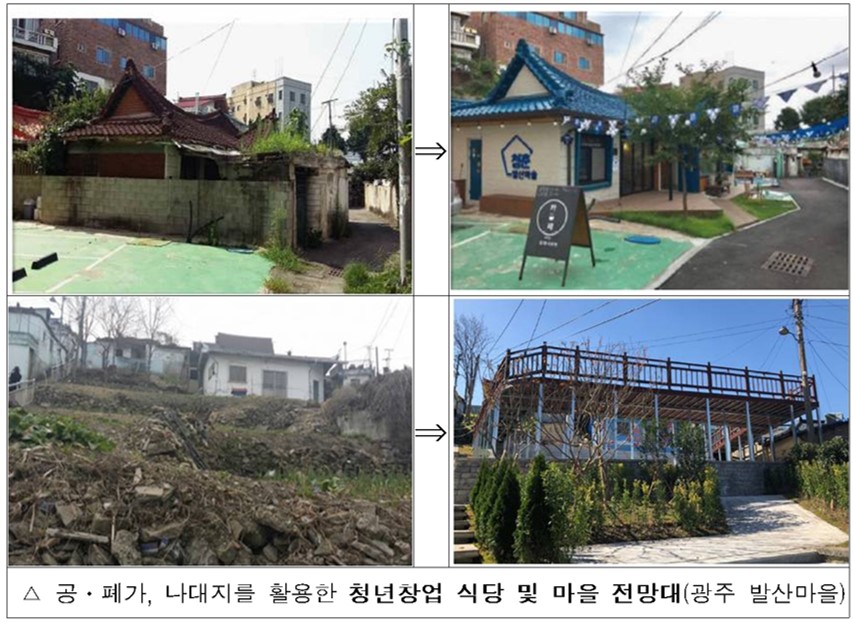 (자료=국토교통부)