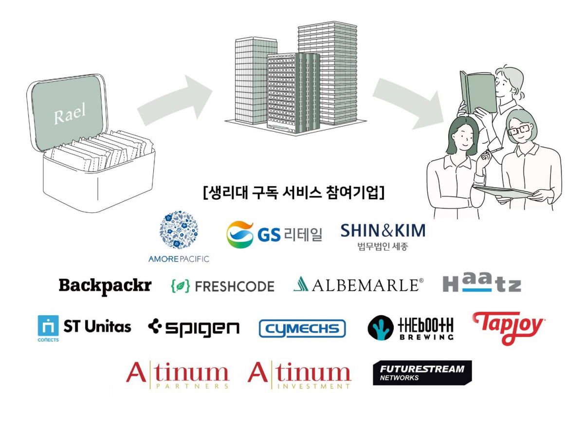 (사진제공=라엘)