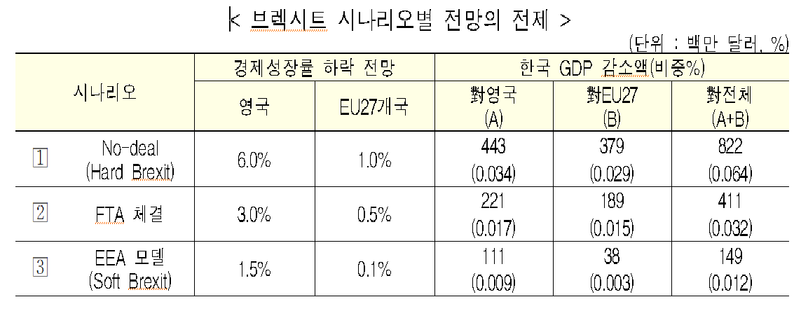 (사진제공=한국무역협회)