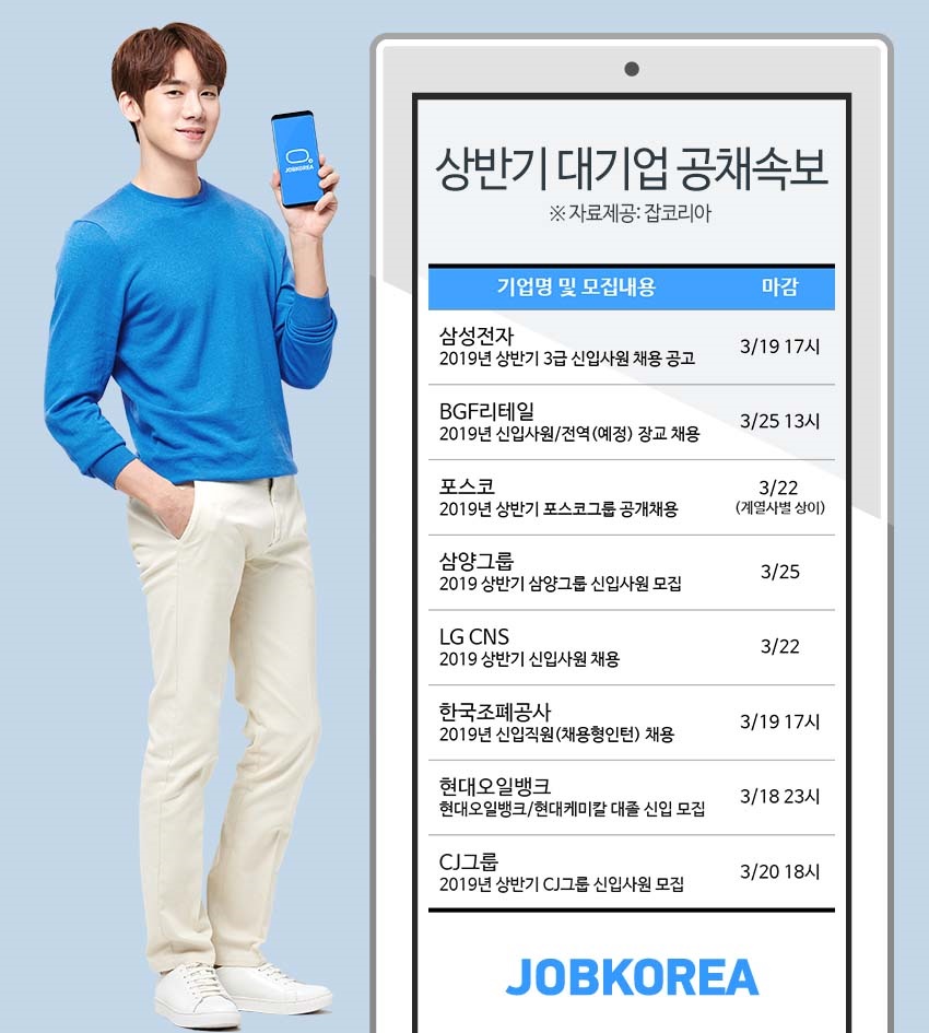 (사진제공=잡코리아)