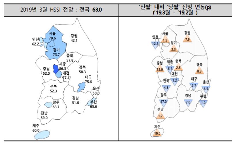 (자료출처=주택산업연구원 )