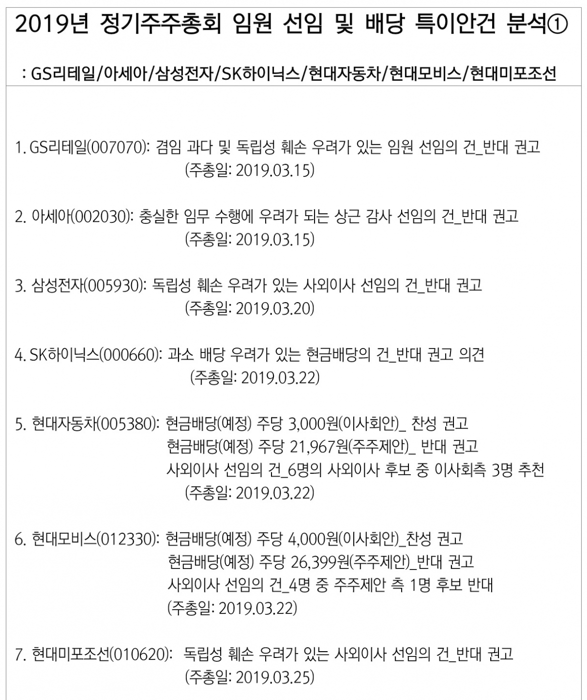 (대신지배구조연구소)