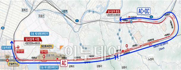 ▲오송 철도시설기지에 15일 준공된 철도종합시험선로 구간 위치도.(국토교통부)