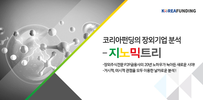 (사진제공=코리아펀딩)