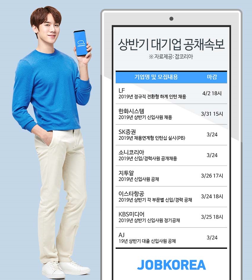 (사진제공=잡코리아)