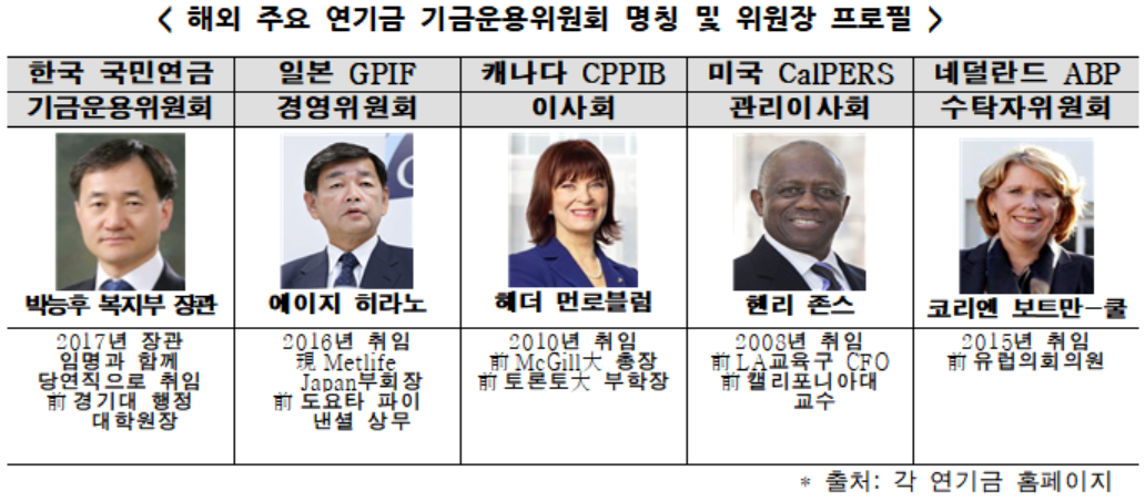 (사진 제공=한경연)