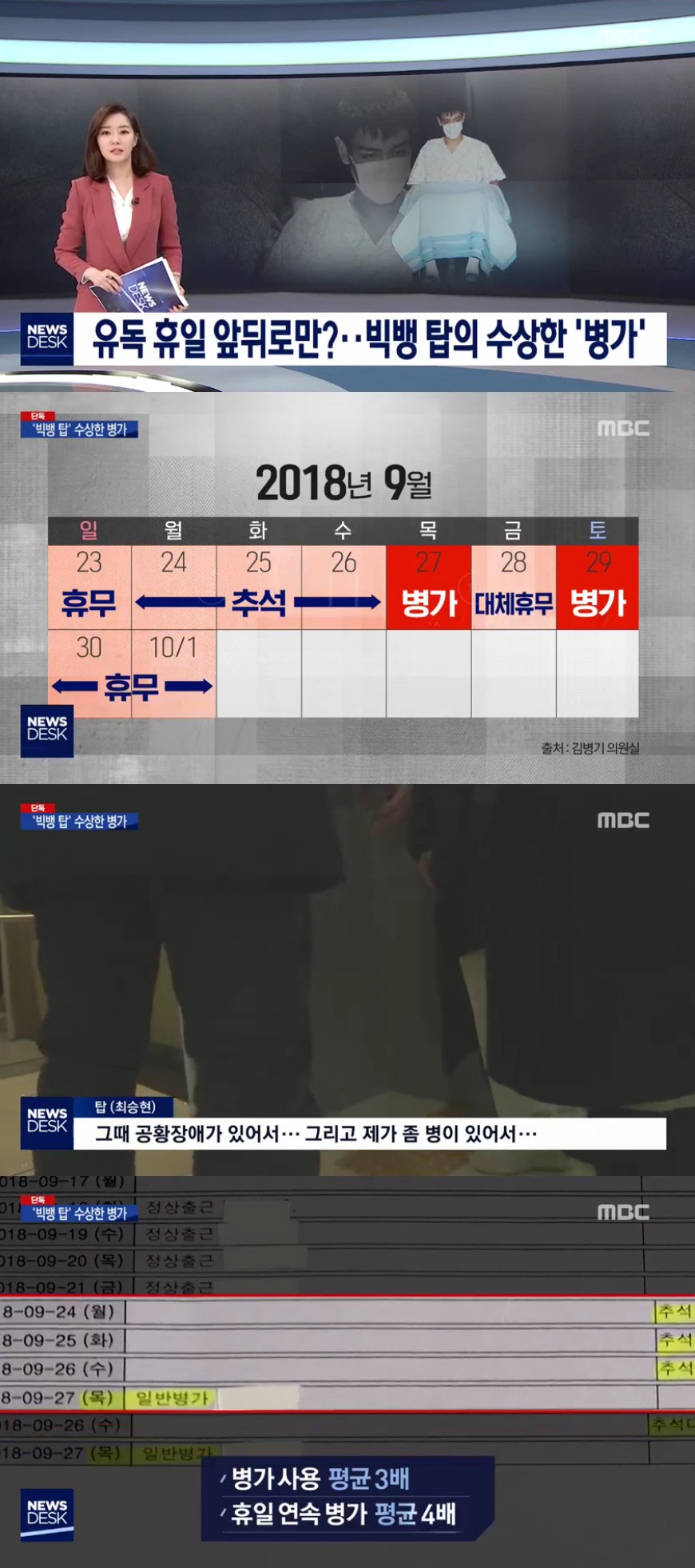 (출처=MBC '뉴스데스크' 방송캡처)