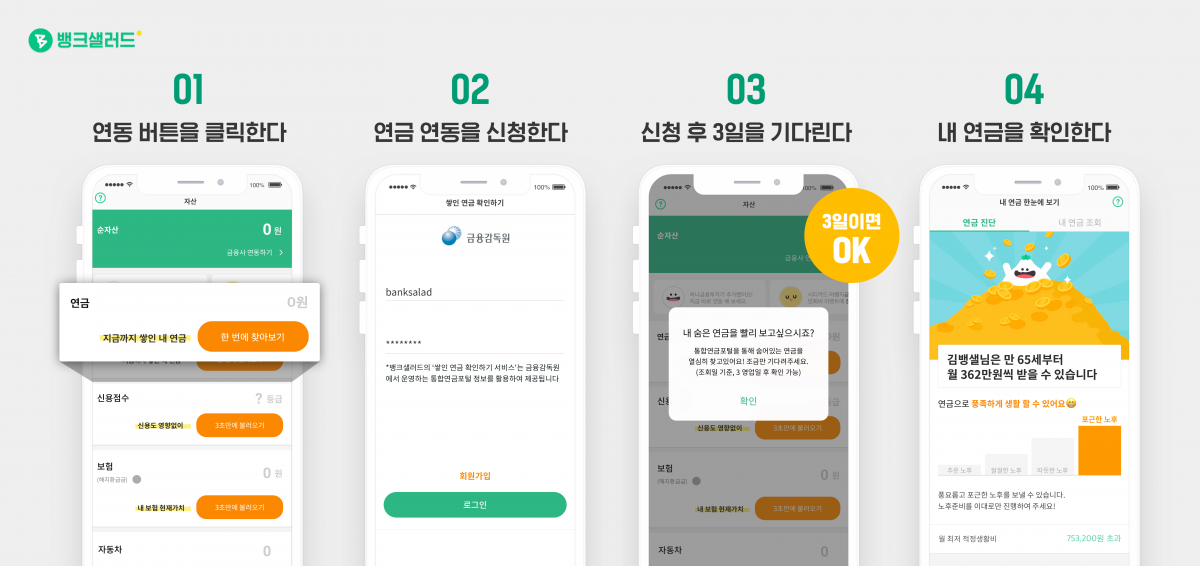 (사진제공=뱅크샐러드)