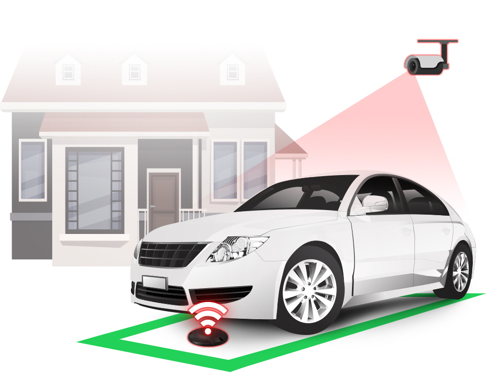 ▲IoT 그린파킹 개념도 (사진 = 서울시)