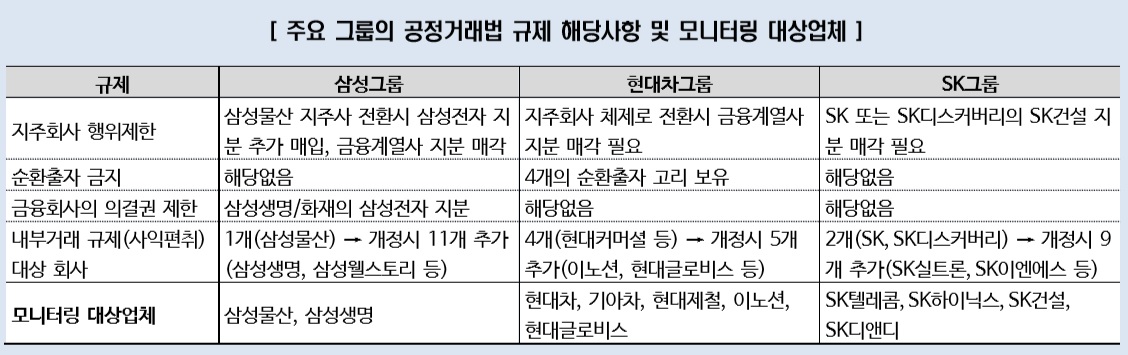 (제공=한국신용평가)