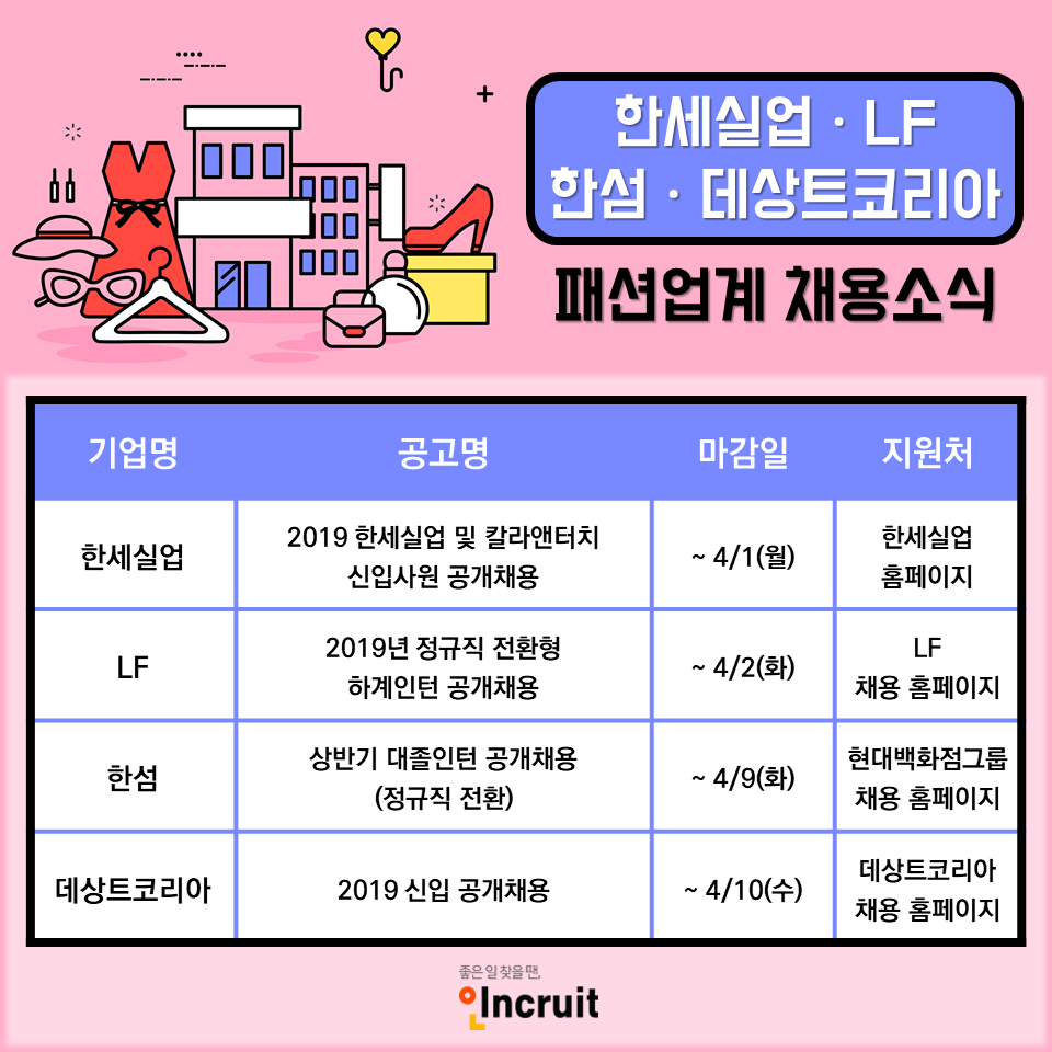 (사진제공=인크루트)