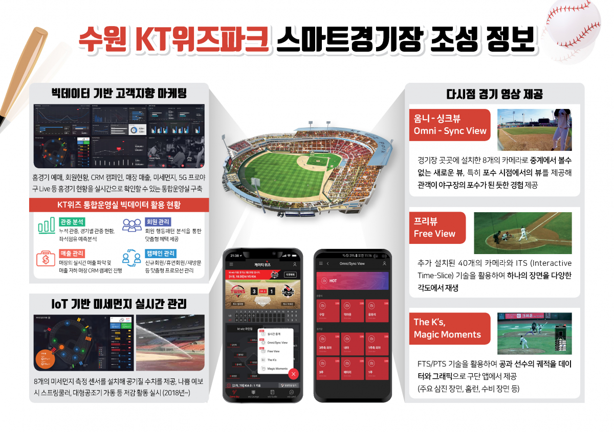 (사진제공=문화체육관광부)