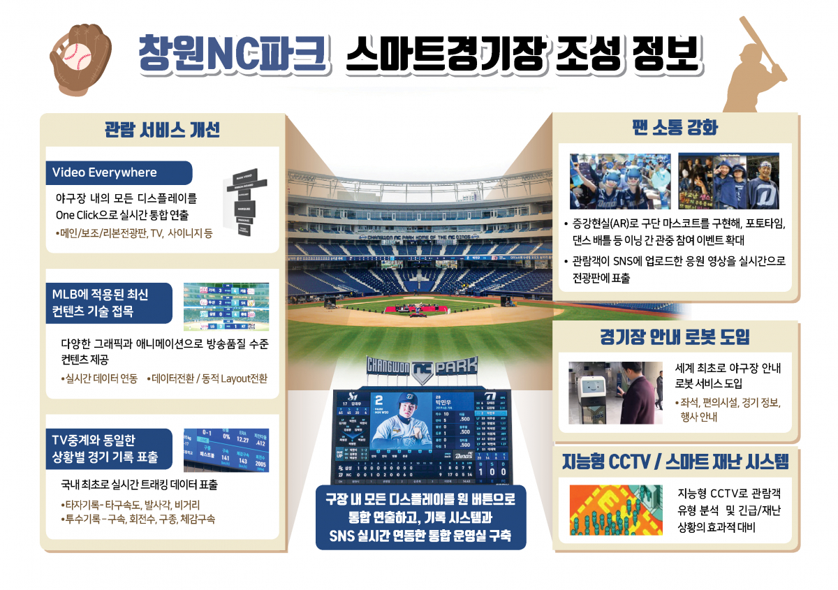 (사진제공=문화체육관광부)