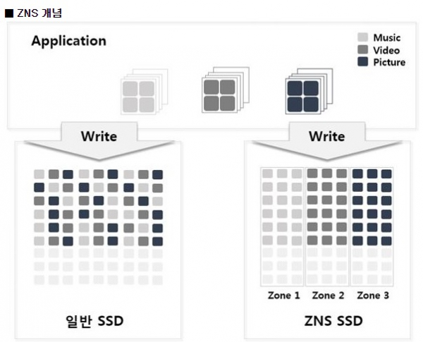 (사진제공=SK하이닉스)