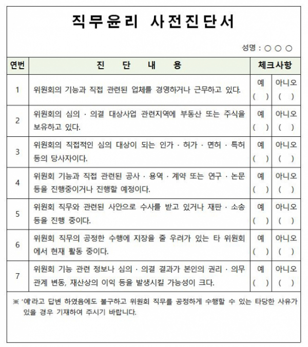 (출처=보건복지부)