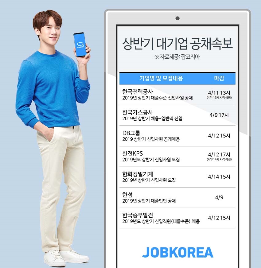 (사진제공=잡코리아)