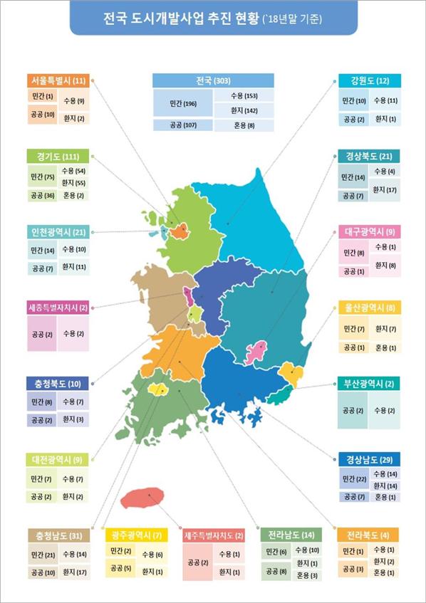 ▲자료=국토교통부