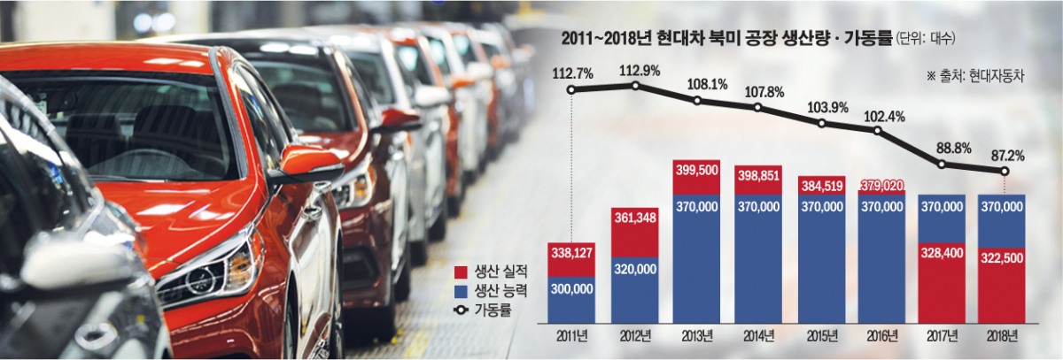 (그래픽=이투데이)