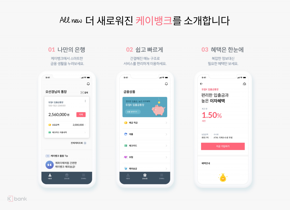 (사진제공=케이뱅크)