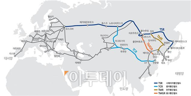 ▲유라시아 대륙철도 노선도.(출처=코레일)