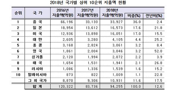 (출처=신한카드)