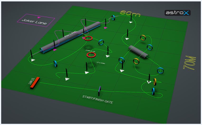▲레이싱 경기장 안내도(사진출처=대우건설)