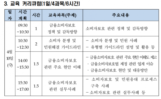 (출처=여신금융협회)