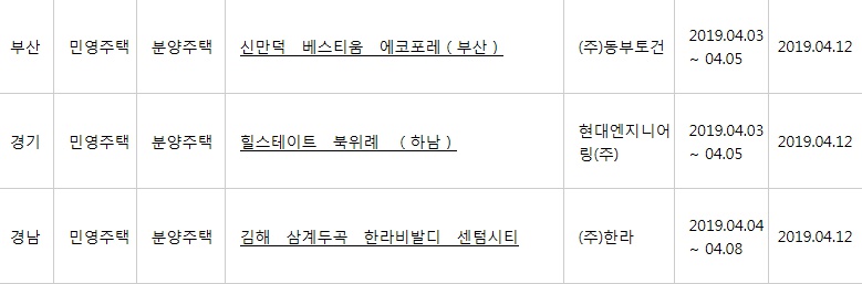 (출처=아파트투유 홈페이지)