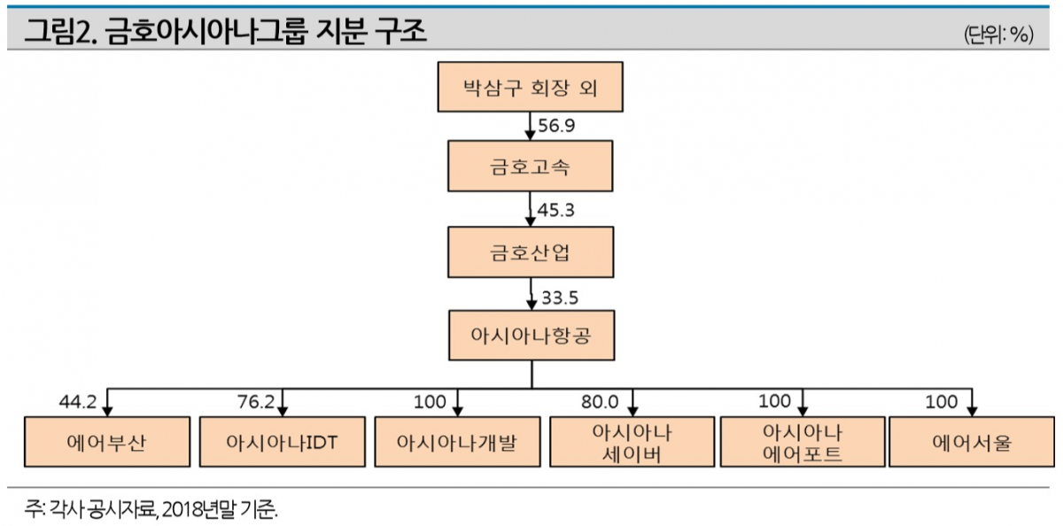 (제공=나이스신용평가)
