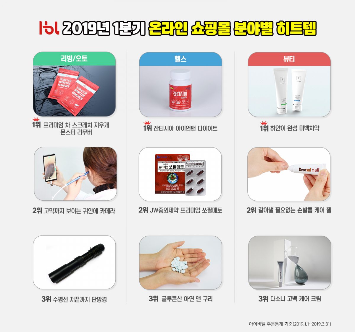 (사진제공=아이비엘)