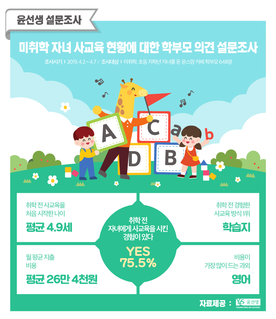 (사진제공=윤선생)