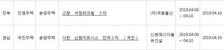 (출처=아파트투유 홈페이지)