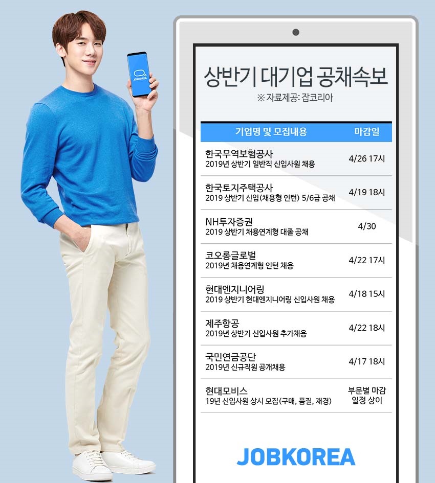 (사진제공=잡코리아)