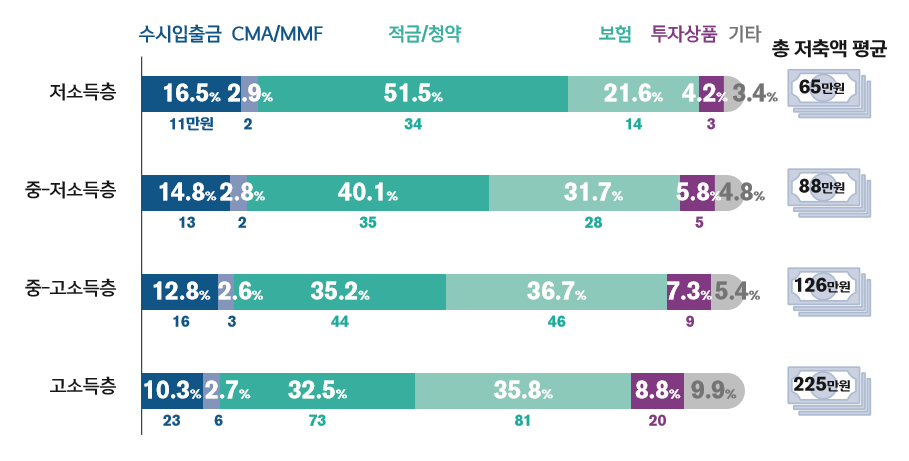 (출처=신한은행)