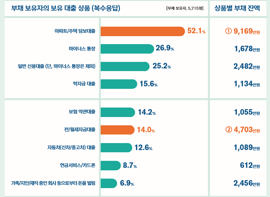 (출처=신한은행)