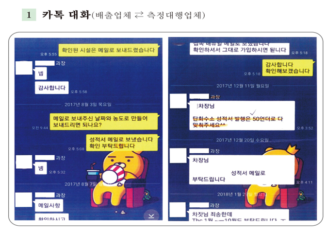 ▲측정 결과 값 조작 사례(환경부)