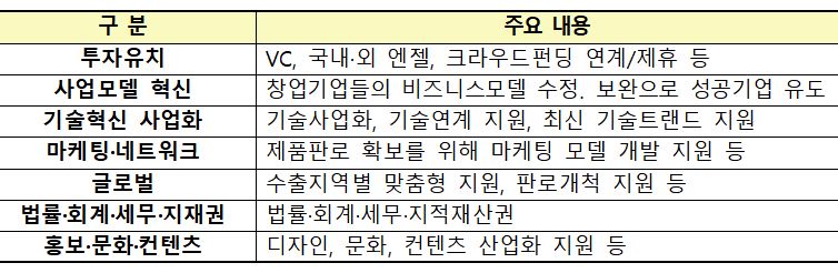 (출처=한국거래소)