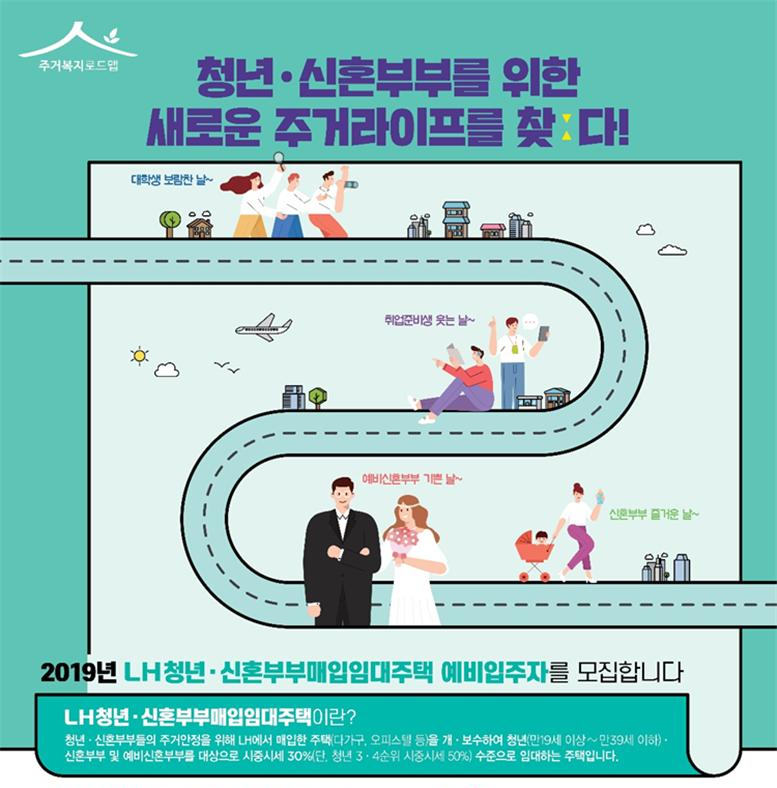 (자료=국토교통부)